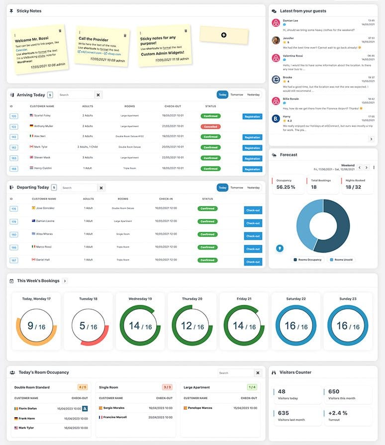 dashboard-hotel-booking