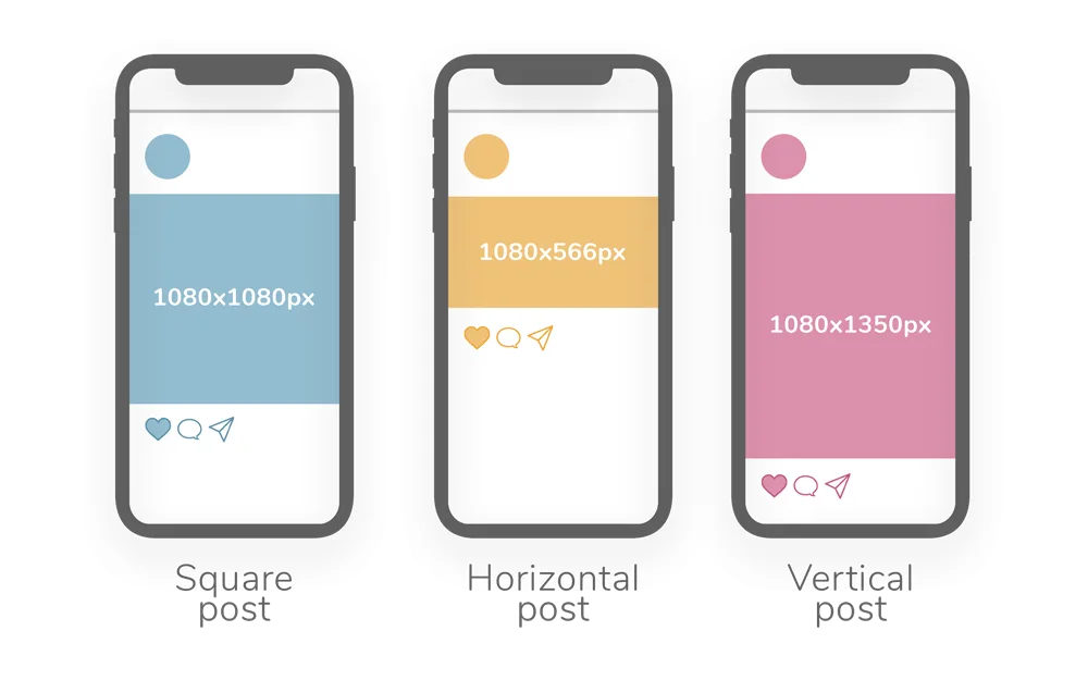 instagram posts ingles.png